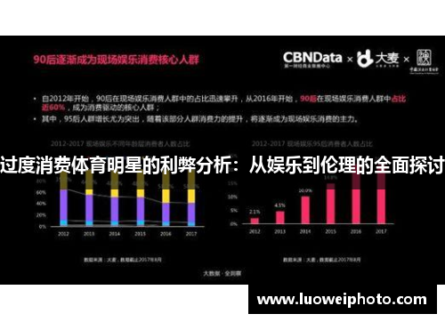过度消费体育明星的利弊分析：从娱乐到伦理的全面探讨