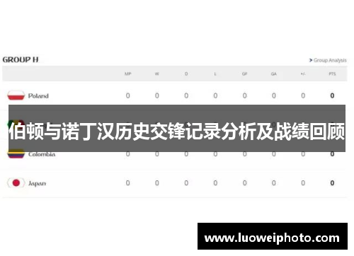 伯顿与诺丁汉历史交锋记录分析及战绩回顾