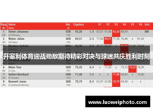 开塞利体育迎战劲敌期待精彩对决与球迷共庆胜利时刻